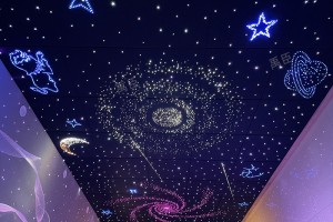 星空頂安裝方法（英文）