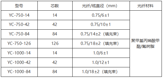 5b07a4bf-fb0f-4cf7-a41f-a7e7bfdf92a1.png
