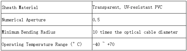 534af376-310a-46d9-a538-a1ded366fb90.png