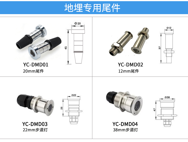 光纖尾件2.jpg
